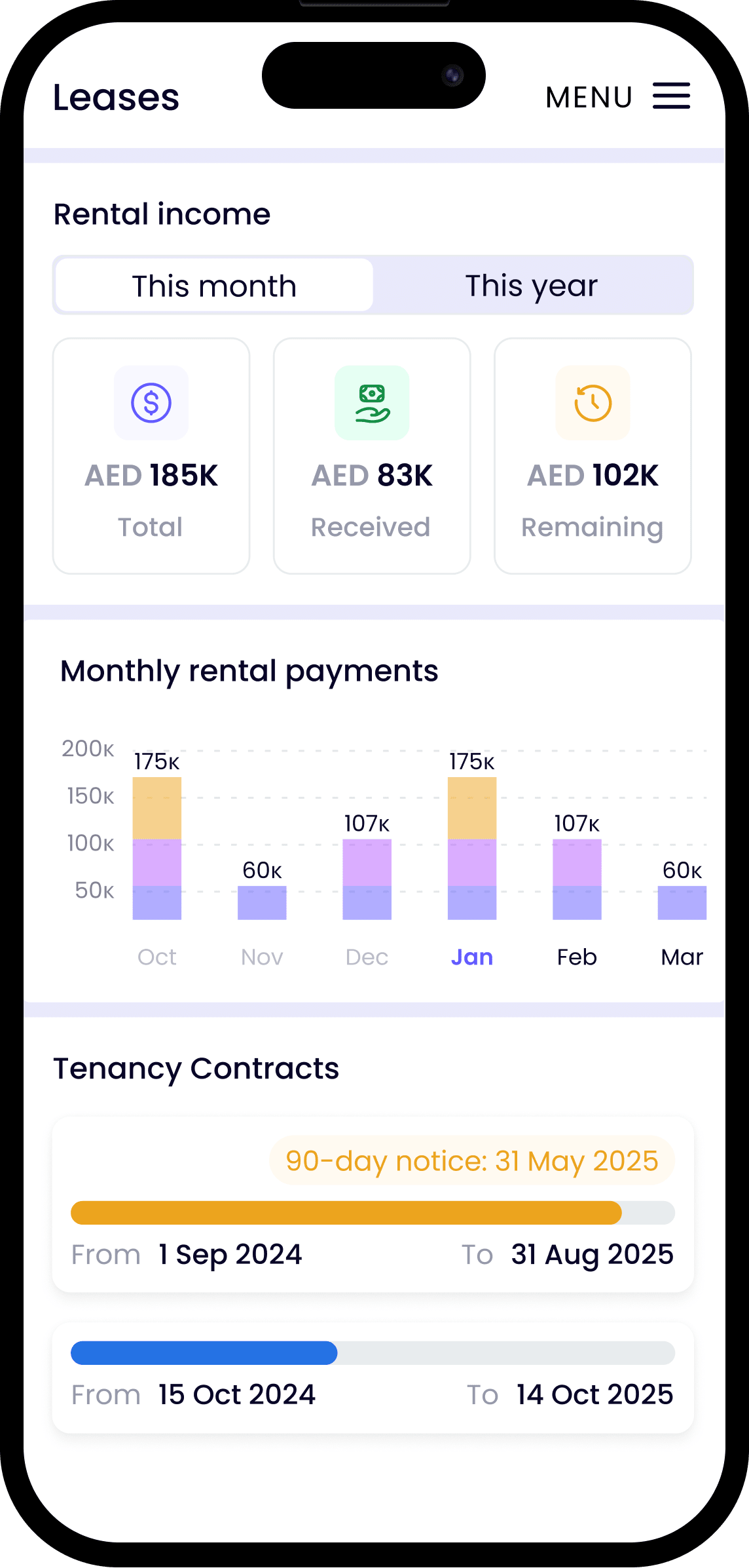 Documents You Need To Renew A Tenancy Contract Online In Dubai